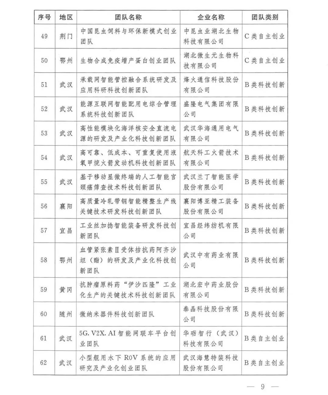 J9集团国际站【中国区】官方网站